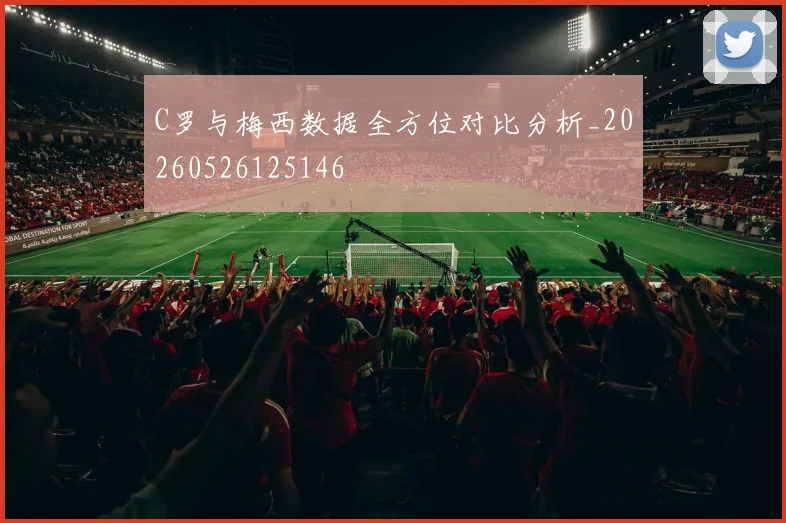 C罗与梅西数据全方位对比分析_20260526125146